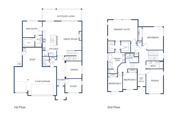 The Everett. This is a general representation of floor plan and may vary from actual home constructed. Features in photos, upgrades, elevation, materials, dimensions and layout all subject to change without notice.