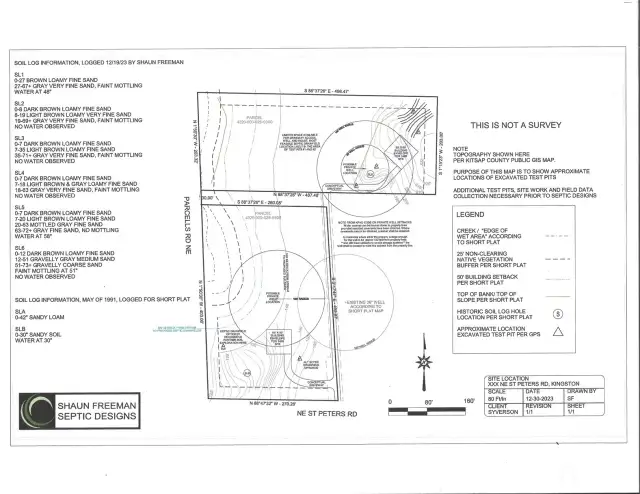 Proposed site plan and septic locations