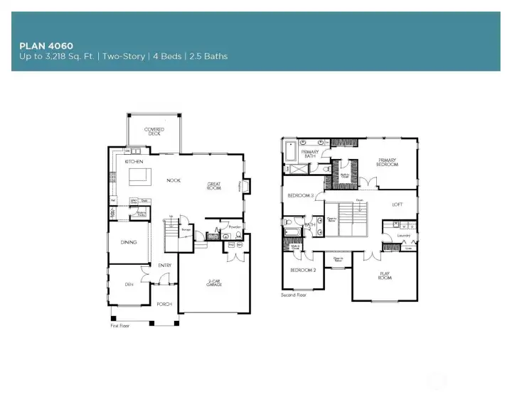 Floor plan, notice the butler's pantry area and walk-in pantry. Great flow and large covered deck and rearyard landscape and fencing included!