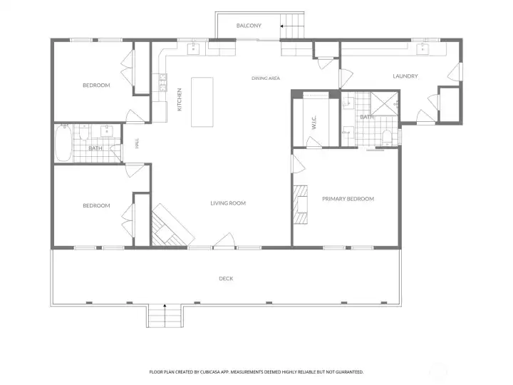 Layout