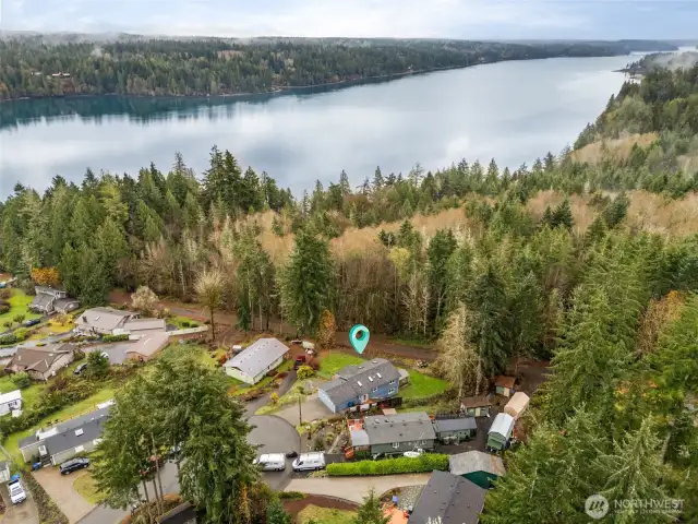 Property overview