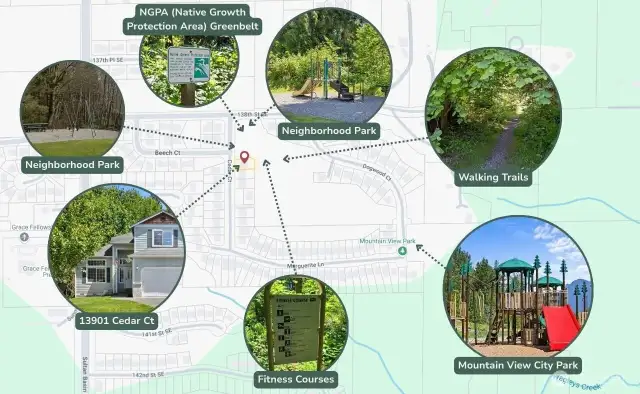 Desirable Sky Harbor neighborhood, with amenities including walking trails with fitness stations, swing set and picnic table next door, and the new community playground just around the corner from the home! The surrounding area is filled with mountain and valley views