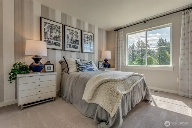 Model Home/Not Actual