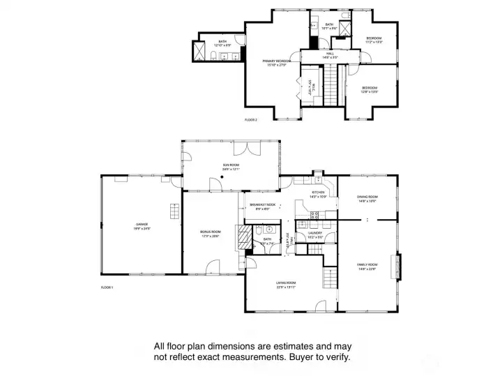 Estimate floor plan dimensions