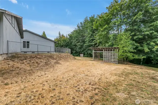 right side of property