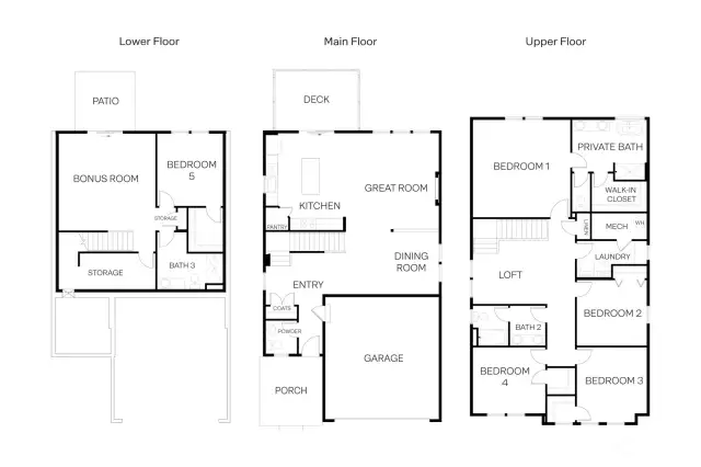 Spacious floorplan with 5 bed + Loft + Bonus Room with over 3,257 SqFt of living space.