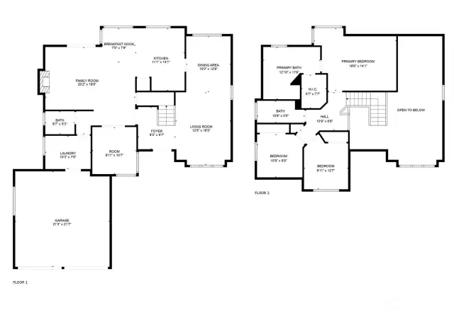 Floor plan of the house.