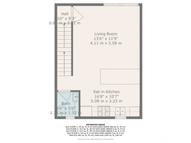 2nd level