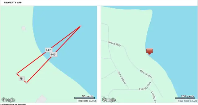 Estimated Lot Measurements