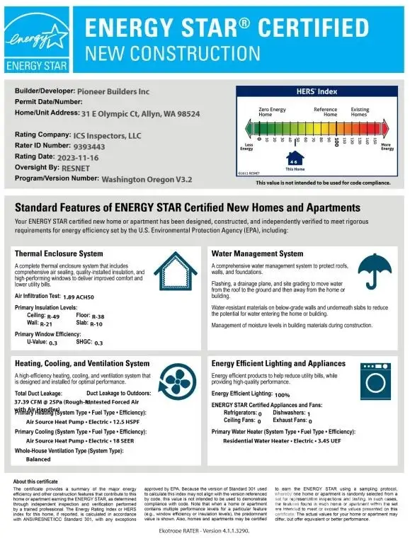 Energy Star Rated Home