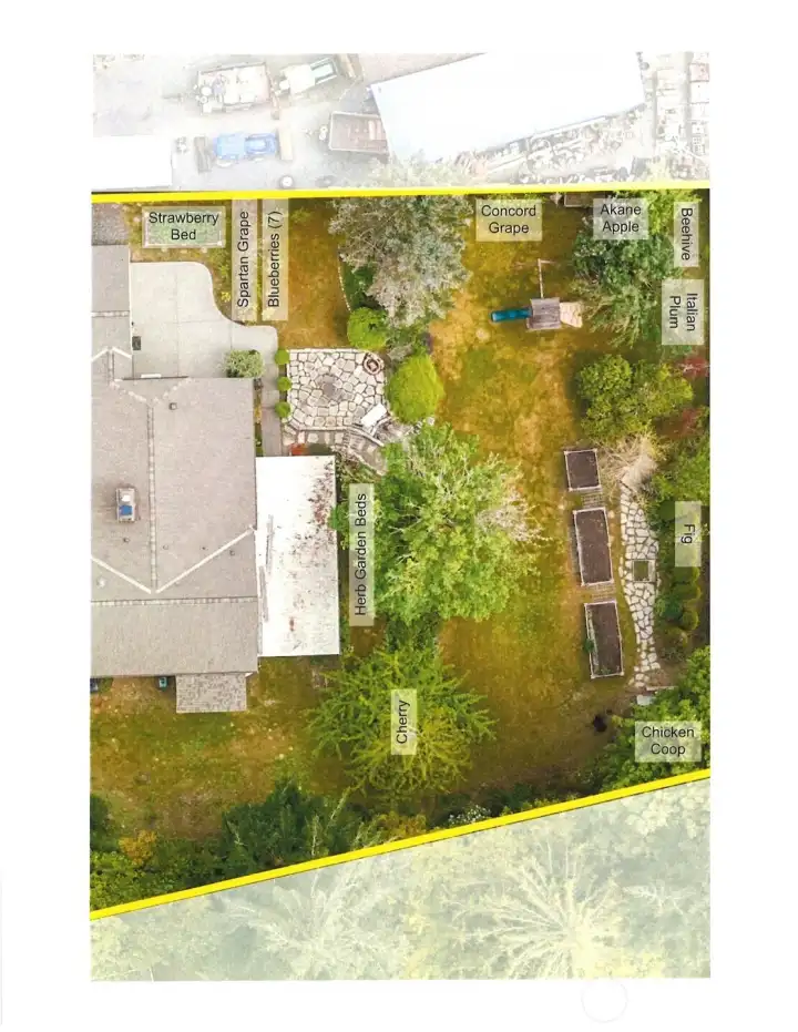 Map of all the delicious produce on this property