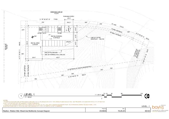 Level 1 Proposed Project