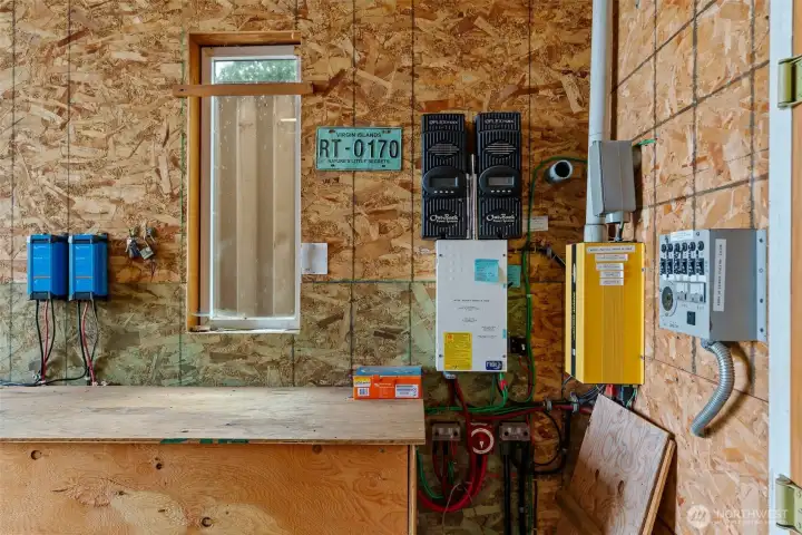 Solar power is ready for you to live off grid or connect to power, your choice