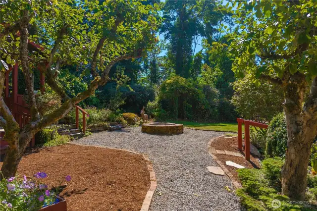 Large yard with mature plants and privacy