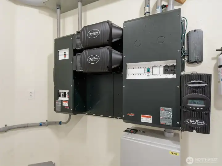 Solar System Components