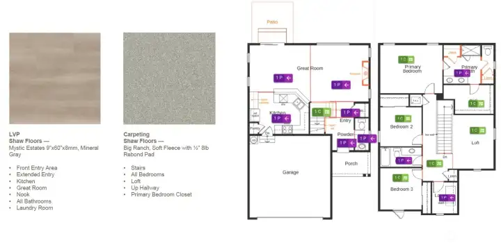 Layout of home and flooring