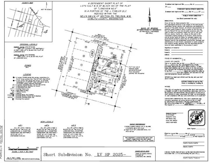 Survey of Short Sub Division