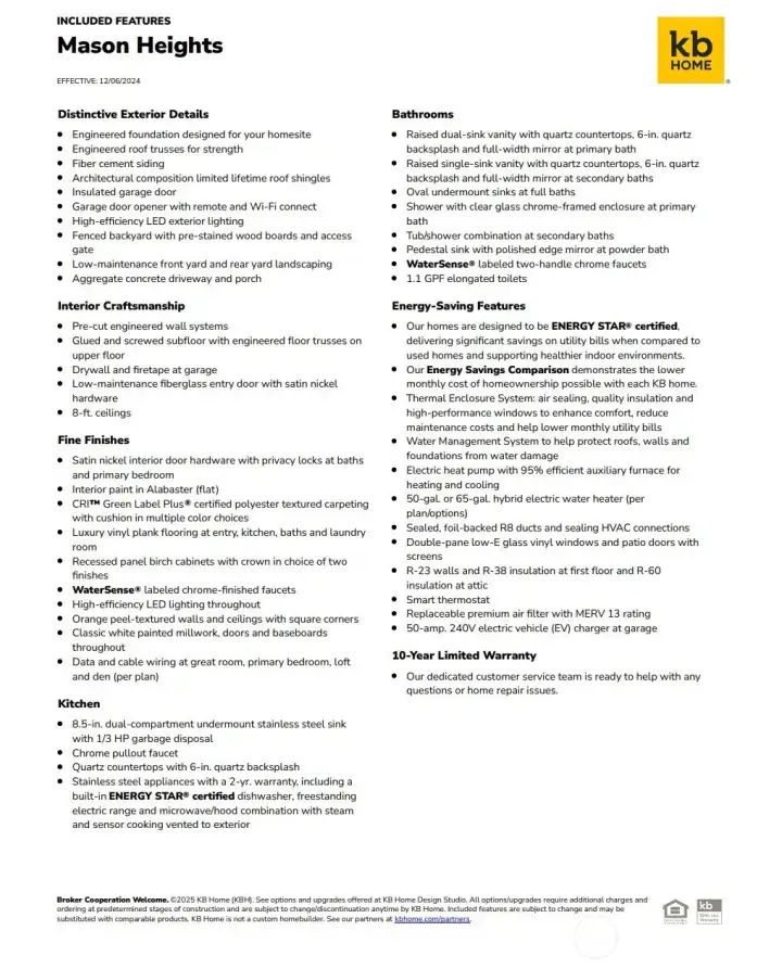 Included Features