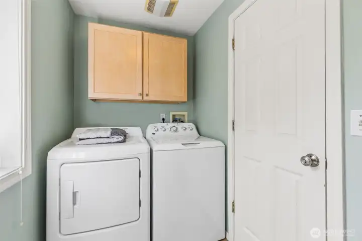 Powder Room & Laundry Powder Room & Laundry