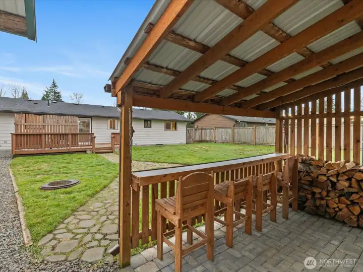 Who will you entertain here