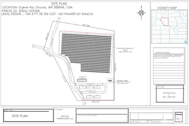 Proposed development