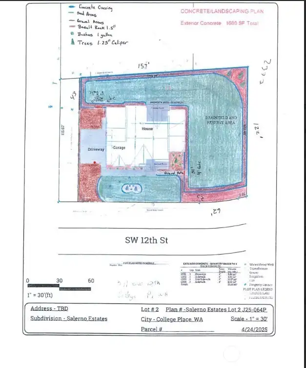 lot plan