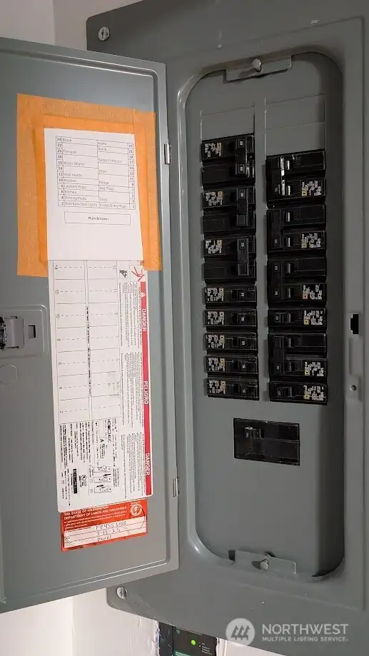 new electrical panel in 2025