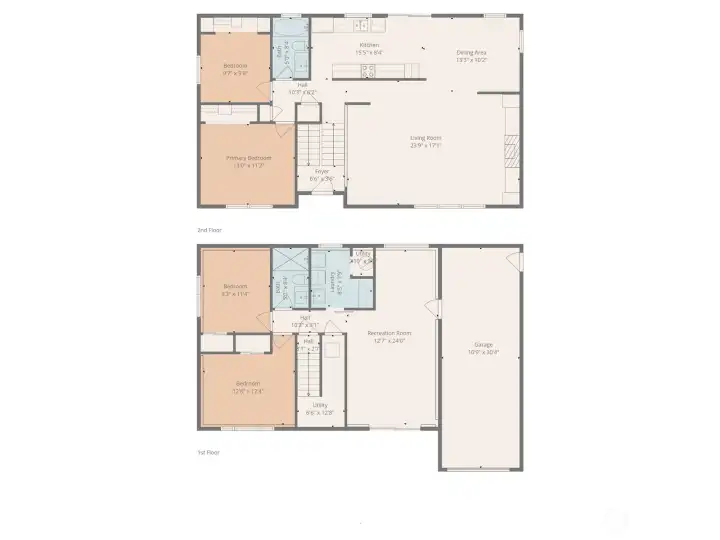 Functional floorplan.