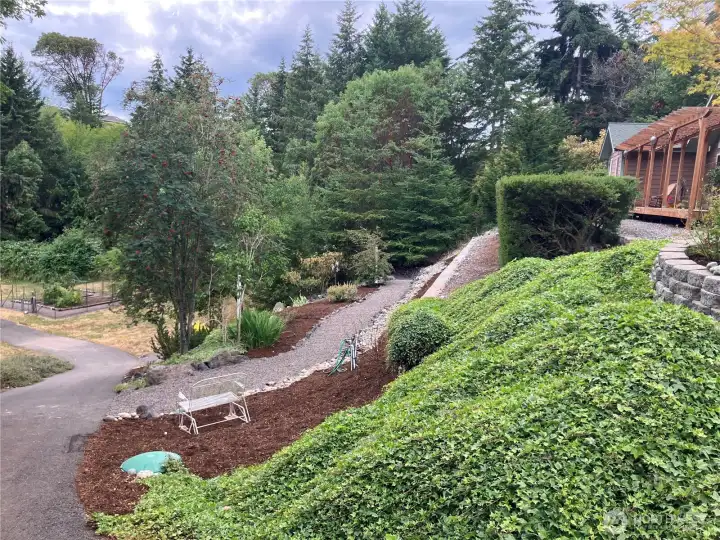 Irrigation for all Landscaping Irrigation for all Landscaping