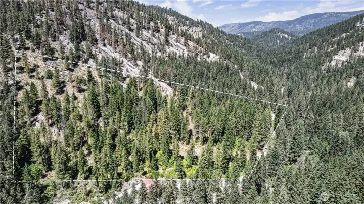 Approximate Boundary Lines