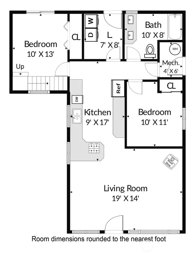 Main level