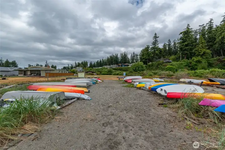 Where will you paddle to? Where will you paddle to?