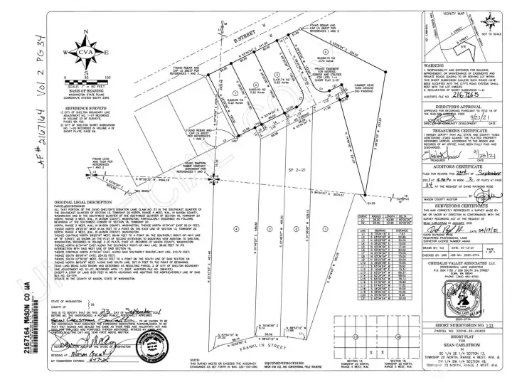 Plat Map to scale
