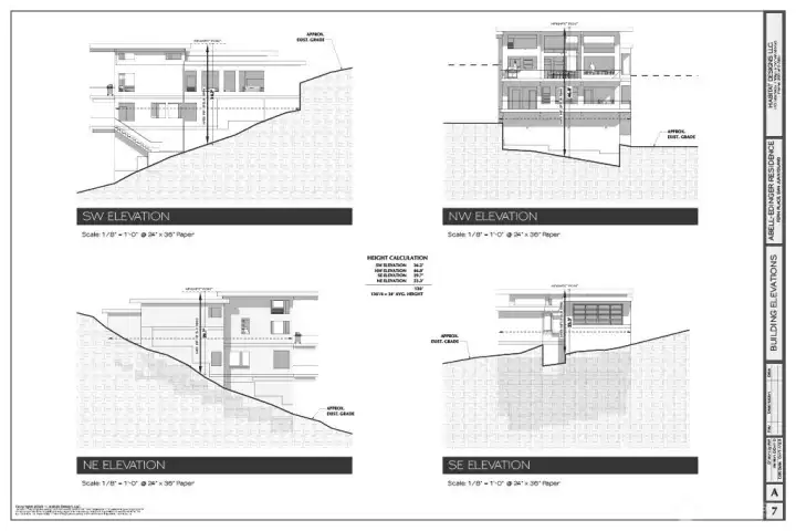Elevations-