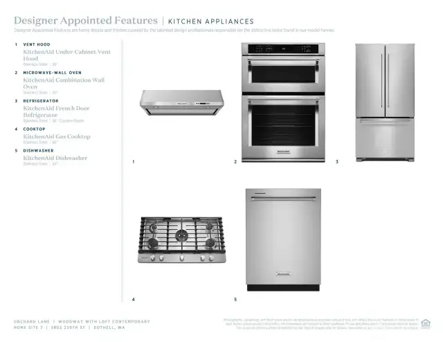 Designer Appointed Features included in Homesite 7