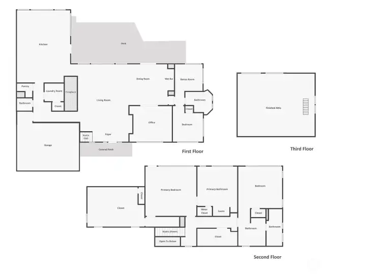 scale is approximate.
