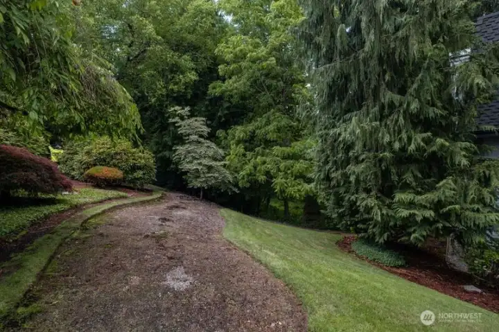 grounds