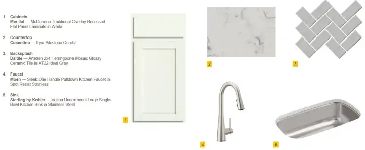 TW2-6 Kitchen finishes