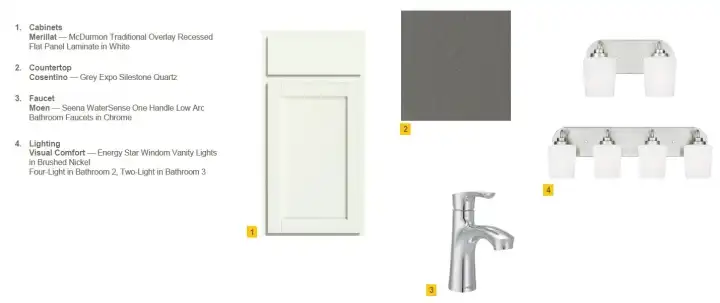 TW2-6 Secondary Bathroom finishes