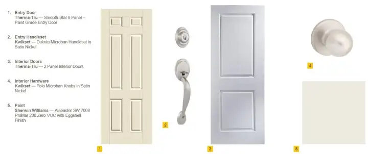 TW2-6 Doors, Hardware & Paint