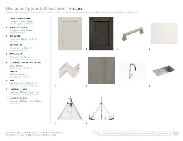 Designer Appointed Features for Homesite 5