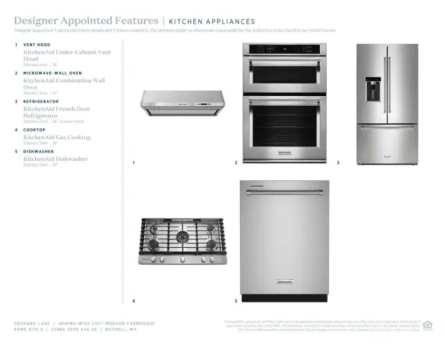 Designer Appointed Features for Homesite 5