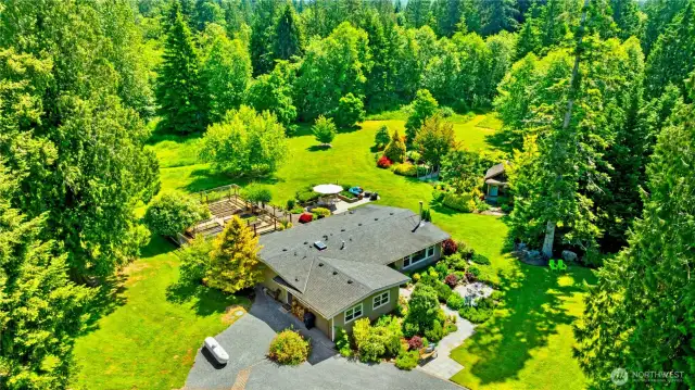 Property overview