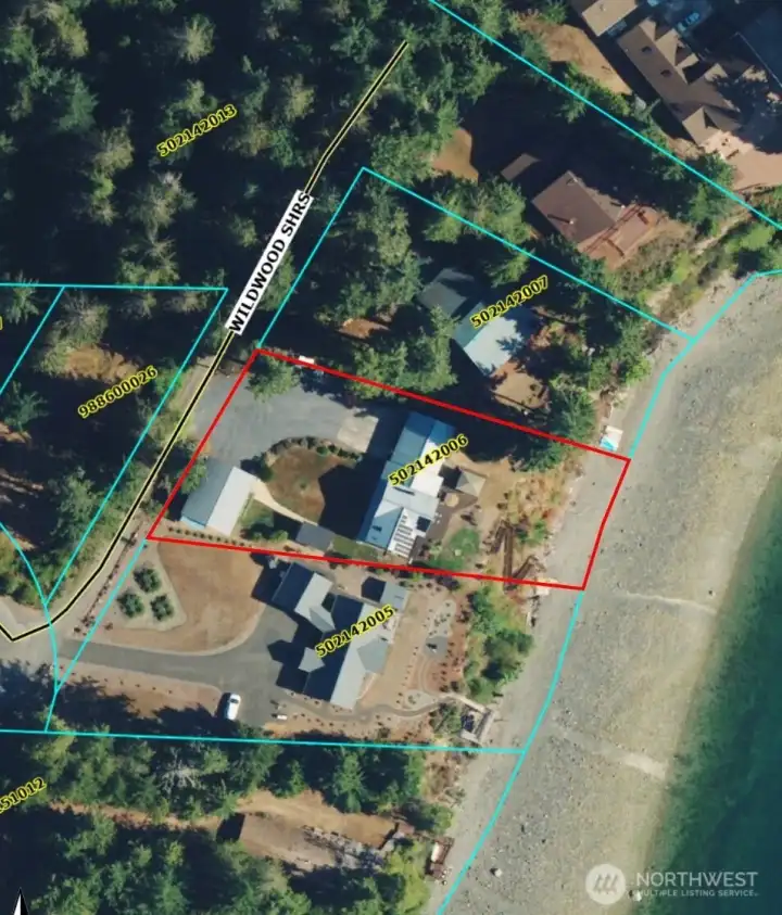 Property overview