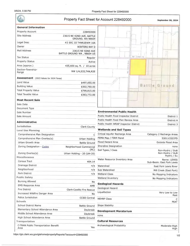 Property Info Sheet