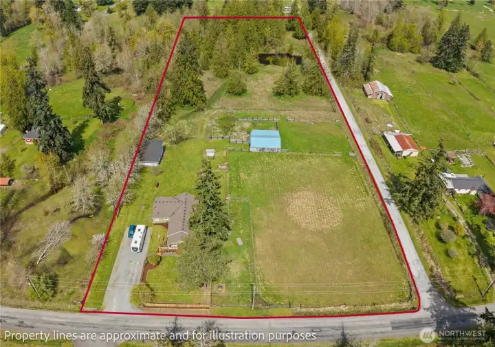 Aerial view showcasing fully usable, level acreage with fenced sections—ideal for horses, livestock, hobby farming, or future expansion.