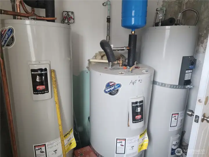 Water Heater located in Laundry