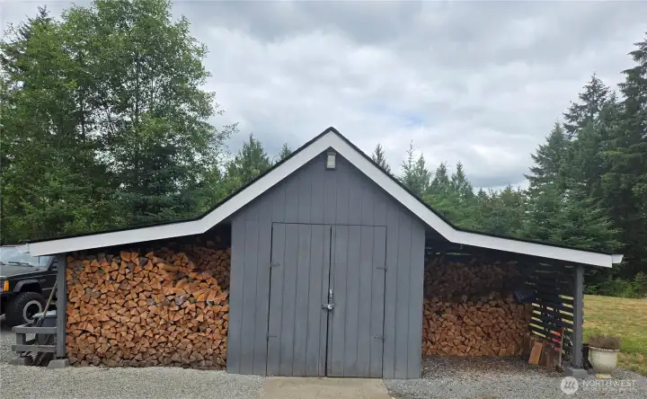 Garden Equipment & Wood Storage