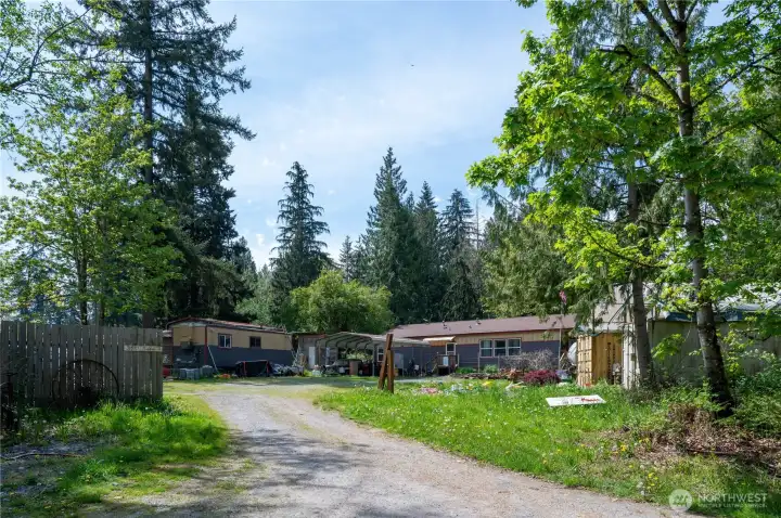 Property approach
