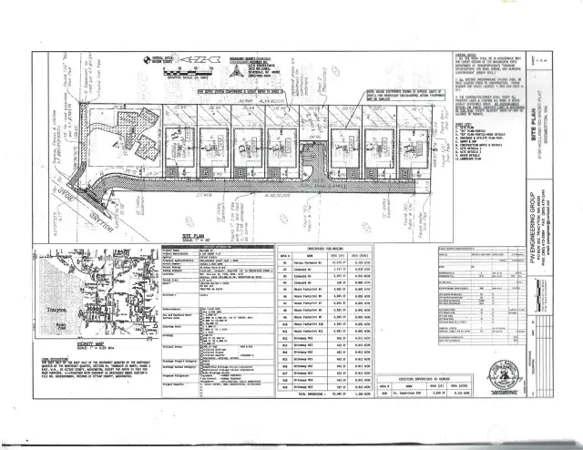 Preliminary Plat Approval